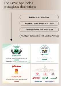 2023_08_21_The_Privé_Spa_Business_Leaflet